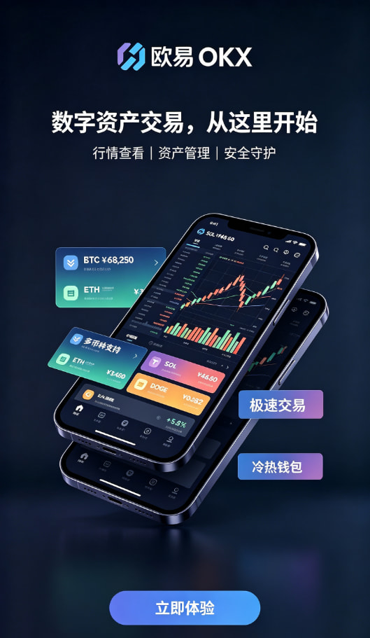 欧交易所APP官方下载安全设置与实名认证界面
