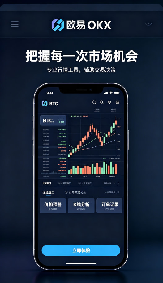 欧交易所APP官方下载行情图表与风险管理示意
